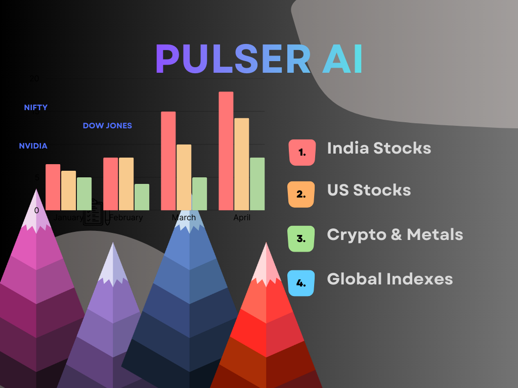 TyzenR Pulser – pulse and engagement tracking tool
